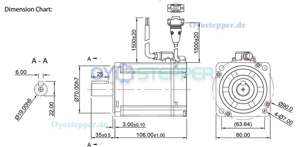 DC-Servomotor, 750W, 48V, 2,39 Nm, 3000 U/min, mit 1024 Linien Magnet-Encoder, 80 × 80 mm